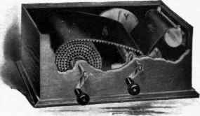 Illustration No. 28.Winding Box.