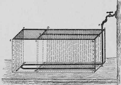 Illustration No. 5 A Plate Washing Tank See Paragraph No. 16