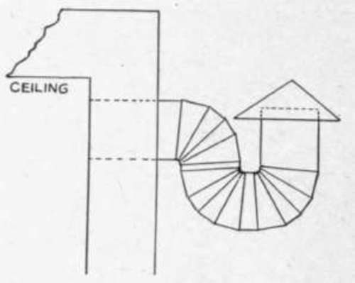 Dark Room Ventilation StudioLightMagazine1917 192