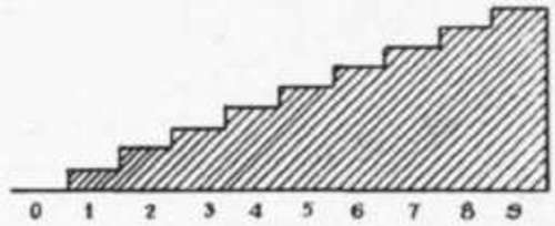 Densities StudioLightMagazine1917 120
