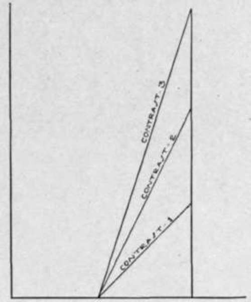 The Photographic Rendering Of Tone Values III By D StudioLightMagazine1917 145