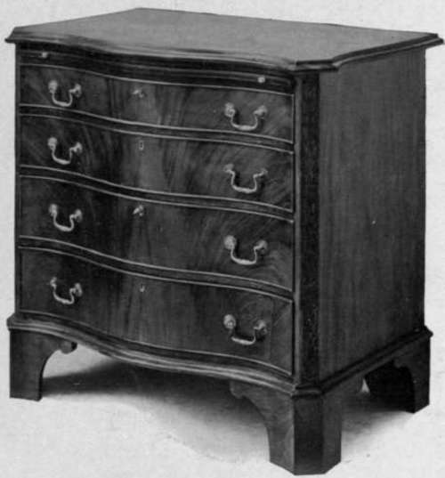 Antique Chest O StudioLightMagazine1918 181