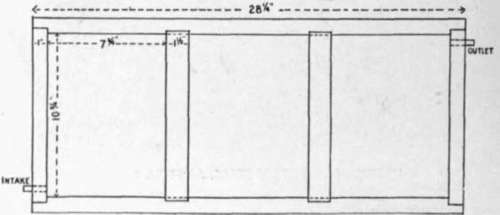 Top View of Tank.