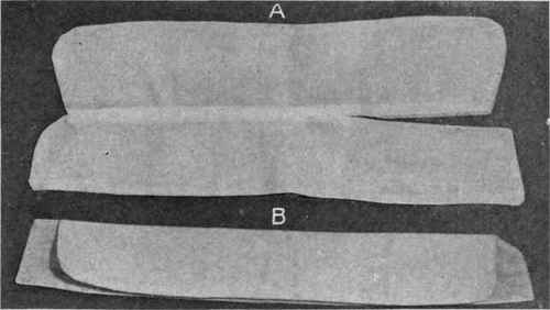 Fig. 179. High turn over collar for shirt; A .detail of making; B, completed collar.