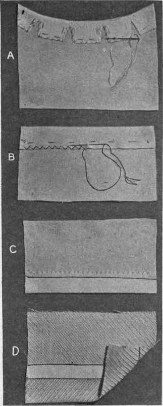 Fig. 215.   Finish for lower edges of wool skirts; A, curved edge slashed and catch stitched; B, hem of cloth catch stitched; C, hem pinked and stitched; L, Prussian binding stitched first to hem, then to skirt.