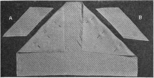 Fig. 223.   Correct and incorrect cutting of bias folds from twilled material; A, correct cutting, twill at right angles to edge of fold; B, incorrect cutting, twill parallel with edge of fold.