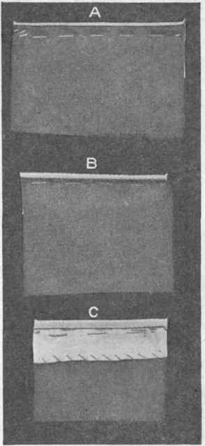 Fig. 224.   Pipings; A, plain piping; B, piping and facing; C, placing piping, right side of garment; D, placing piping, wrong side of garment before piping is turned over.