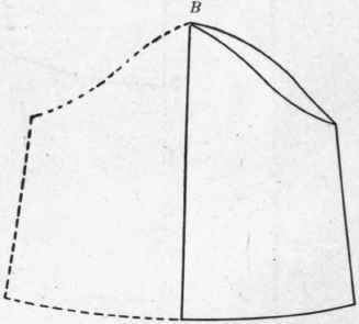 Fig. 44.   Straight night gown sleeve; A, sleeve pattern designed from drafted shirtwaist pattern; B, sleeve pattern open.