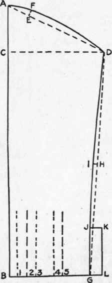 Fig. 48.   Draft of pattern for middy blouse sleeve.