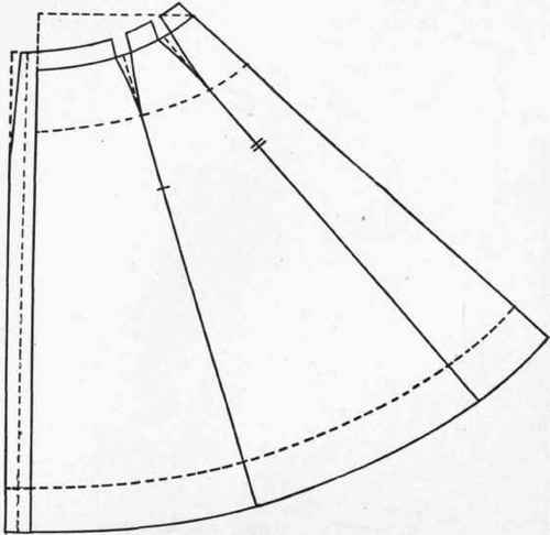 Fig. 54. Five gored skirt pattern, panel back, two side and two front gores, developed from a circular foundation skirt pattern.