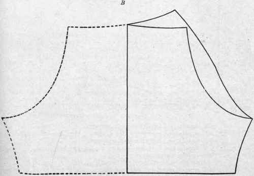 Fig. 61.   Draft of pattern for straight drawers; A, draft; B, pattern opened out.