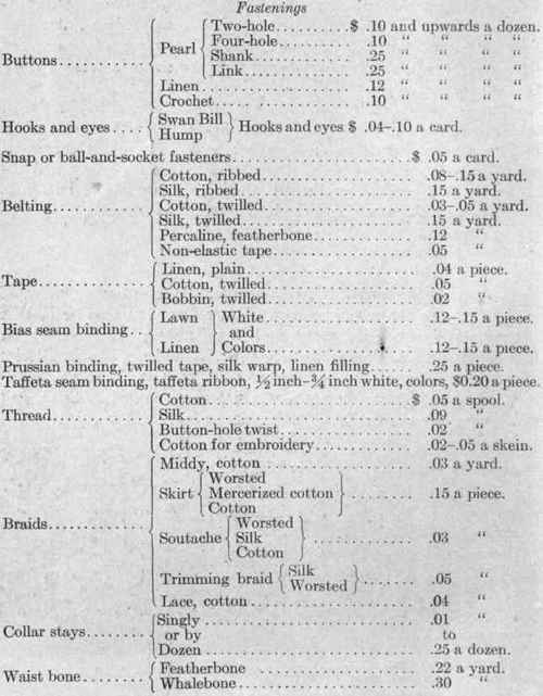 Findings 22