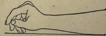 CUT 2. POSITION OF HAND AND ARM.