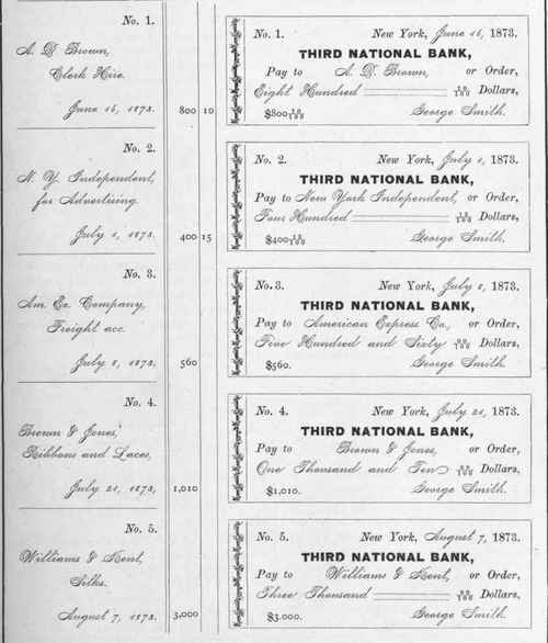 Form of a Check Book.