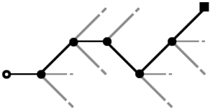 Growing a Google Word