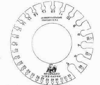 Fig . 1. Brown & Sharpe's American or new gage.