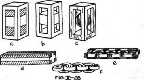Balls In Boxes And Chains