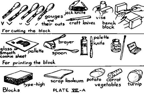 Block Printing Equipment