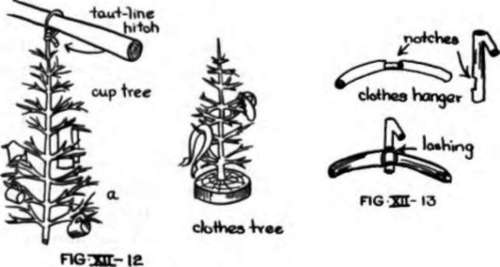 Cap Tree
