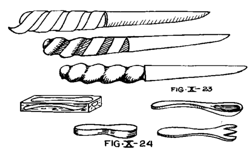 Carving In The Round