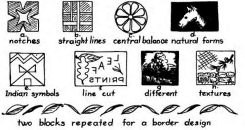 Designs Suitable For Block Stick Printing
