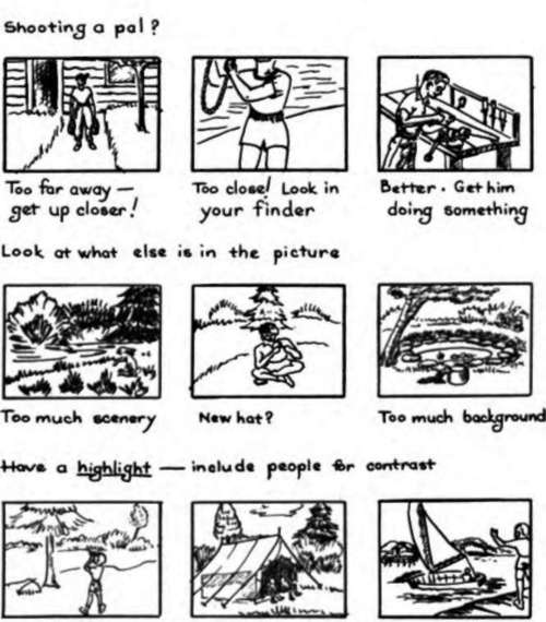 How Do Your Pictures Look