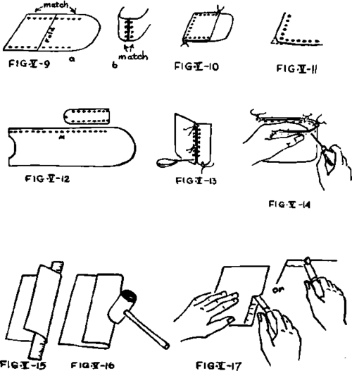 Making Folds