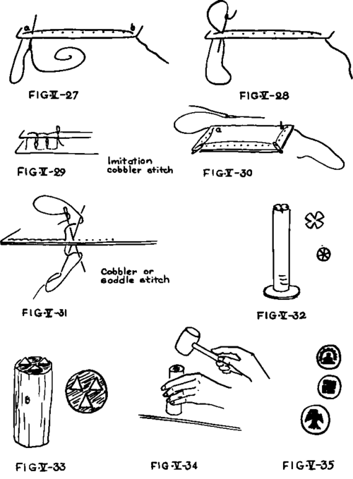 One Needle Or Imitation Cobbler's Stitch