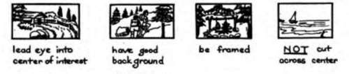Pictures Of Scenes Should