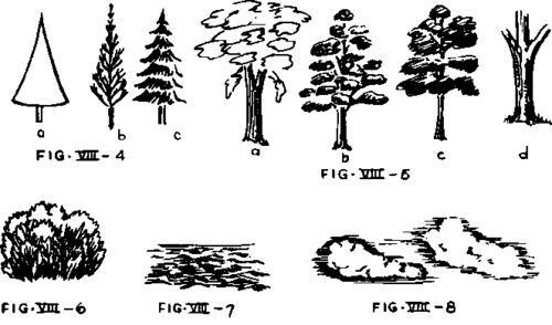 Show General Shape