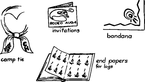 Simple Projects For Beginners