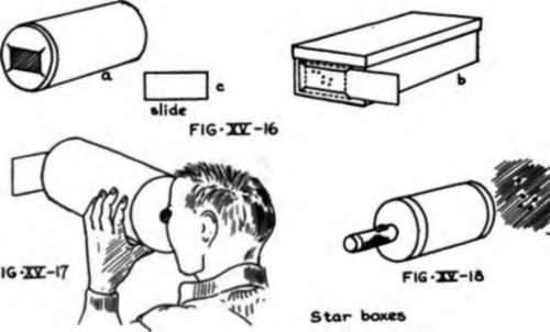 Star Boxes And Projectors