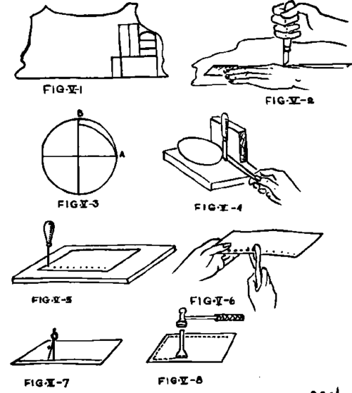 Steps In Using Punch Without Spacer