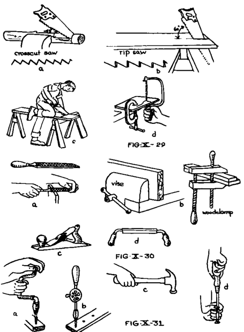 Techniques In Using Carpentry Tools