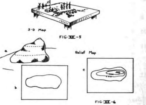 Three Dimensional Maps