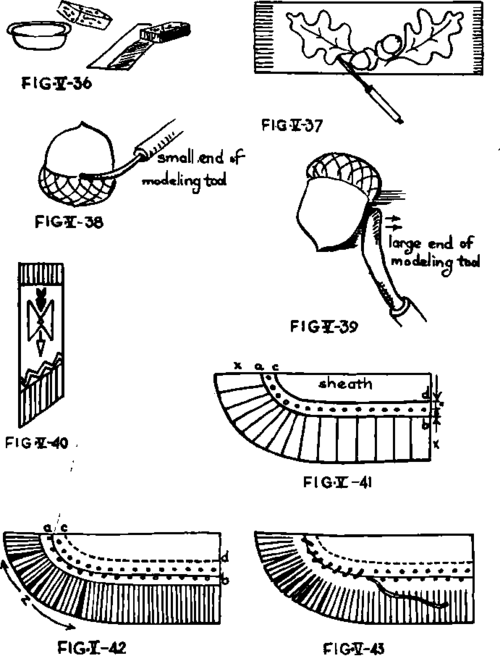 Tooling