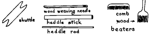 Tools Used In Weaving
