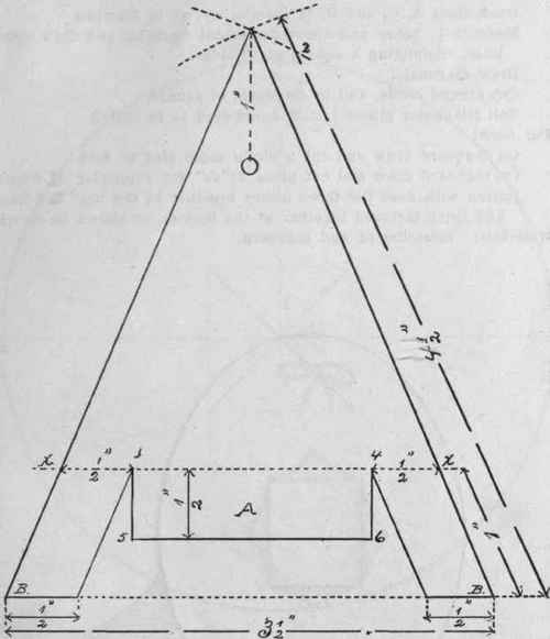 No 5 Easel Isosceles Triangle Construction 19