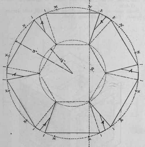 No 6 Basket Construction 53