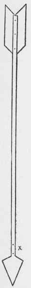 Bow And Arrow 7