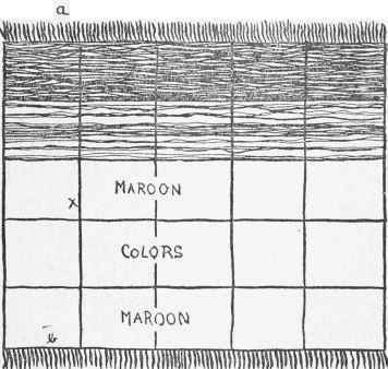 Table Of Colors 146