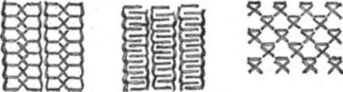 Embroidery stitches used as filings