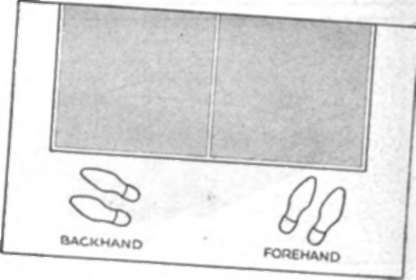 Backhand Drive