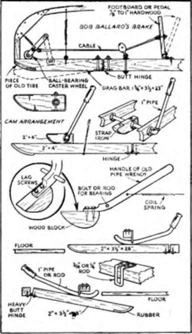 Brake Construction