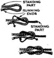 SINGLE SHEET BEND