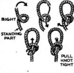 SQUARE KNOT