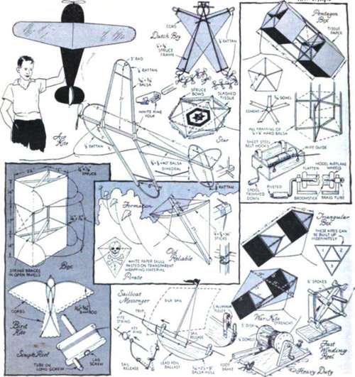 airplane kite