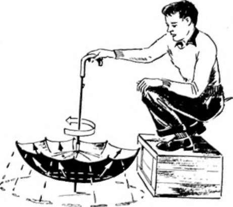 centrifugal forces