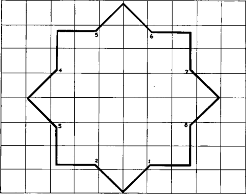 Pattern for Octagonal Picture Frame