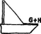 Fold G Backward To H